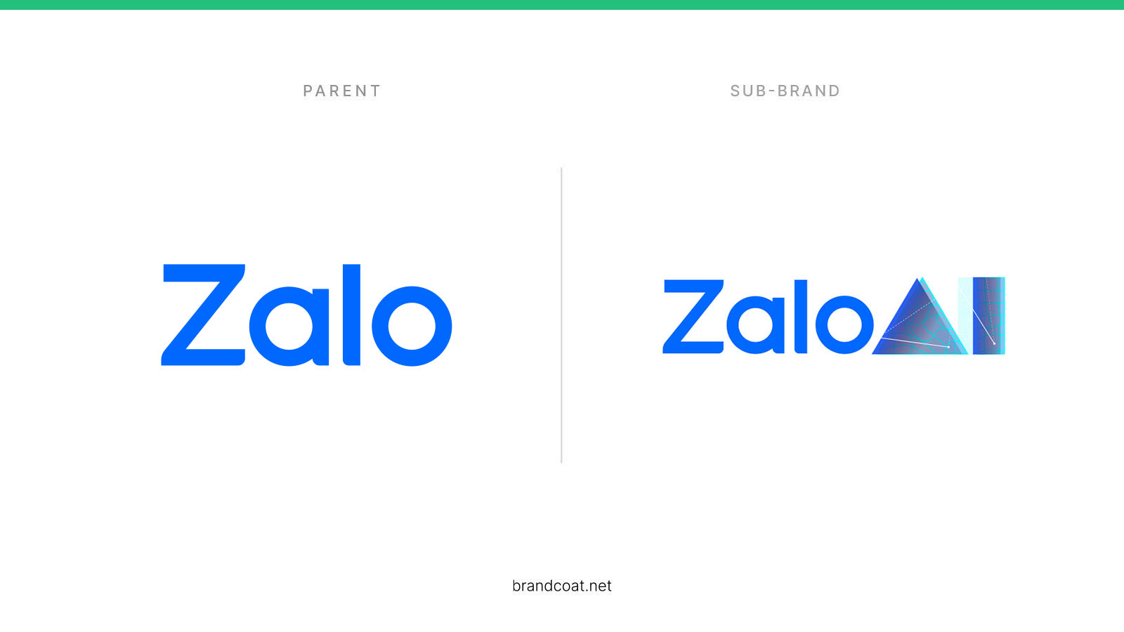Zalo Number Filtering Application Scenarios: Optimizing User Acquisition